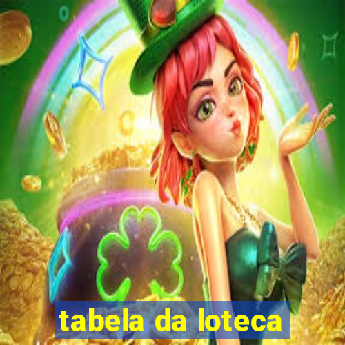 tabela da loteca